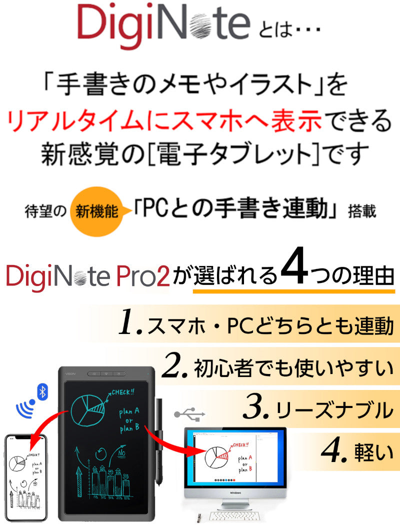 【DigiNote Pro2】 ペンタブ LCD ペンタブレット スマホ連動 手書き タブレット 会議 電子メモ 10インチ 筆圧8192レベル 充電不要ペン